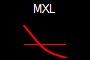 MXL